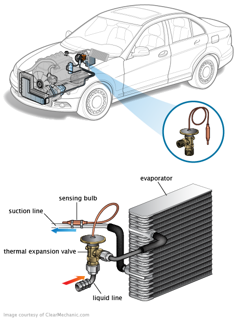See C2354 repair manual
